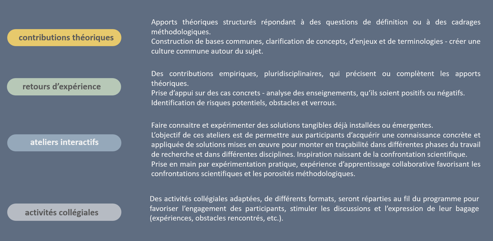 Cliquez ici pour ouvrir l'image dans une nouvelle fenêtre Programme